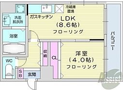 札幌市中央区南六条西1丁目