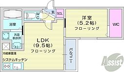 S-RESIDENCE琴似本通avanta
