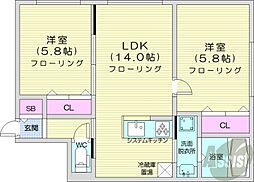 札幌市白石区平和通9丁目北