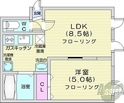 フォーチュネイトフィールド