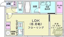 札幌市南区澄川六条3丁目