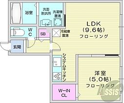 グランメール北18条駅