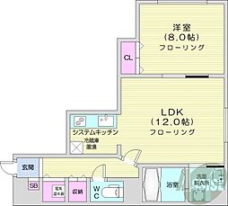 札幌市北区新琴似八条1丁目