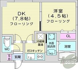 ルラシオン北大前