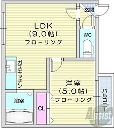 ノースシャトー