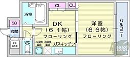 札幌市中央区南二条東3丁目