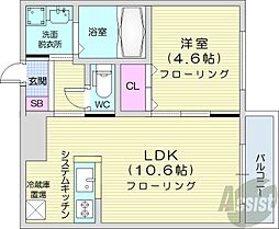 札幌市中央区北三条東7丁目