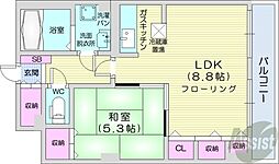 札幌市中央区南六条西1丁目