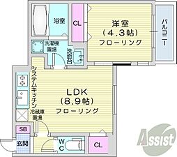 ファランドール札幌