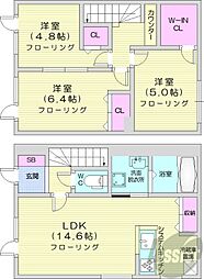 札幌市北区新琴似七条15丁目の一戸建て