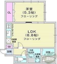 札幌市中央区南二十条西7丁目