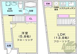 札幌市中央区宮の森一条5丁目