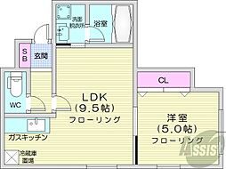 札幌市中央区南八条西15丁目