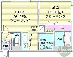 SAKURAコンフォートM