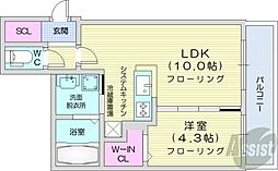 S-RESIDENCE琴似本通avanta