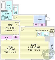 アトリア札幌ステーション