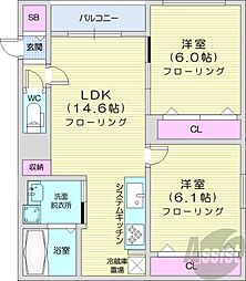 札幌市白石区本郷通1丁目南