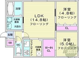 ブルーイング本町