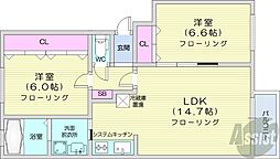 札幌市中央区南二十六条西14丁目
