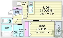 プレミアシティ札幌東