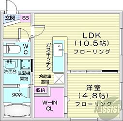 NEXUS環状通東