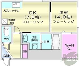 ブランノワール煌