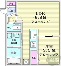 札幌市東区北十七条東2丁目
