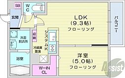 Ruk-A円山