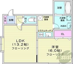 アビタ191
