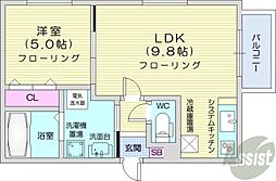 リュクス元町