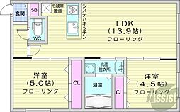 札幌市北区麻生町7丁目
