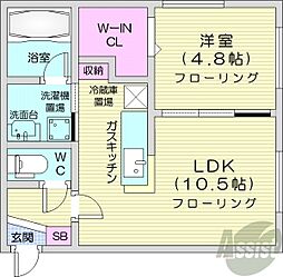 NEXUS環状通東