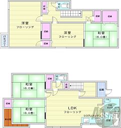 札幌市東区北三十五条東24丁目の一戸建て