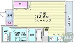 札幌市中央区南三条西1丁目