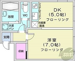 札幌市東区北二十六条東1丁目