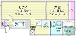 イースト9条ハイツ