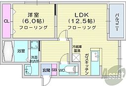 CocoKuest