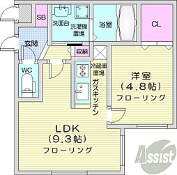 プランドールＬ