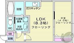 札幌市中央区北四条西29丁目