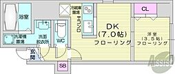 札幌市中央区南一条東7丁目