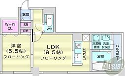 ノンナ ミーア