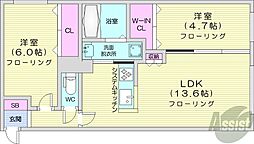 札幌市西区琴似一条3丁目