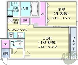 札幌市西区二十四軒一条6丁目