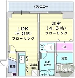 札幌市中央区南五条西1丁目
