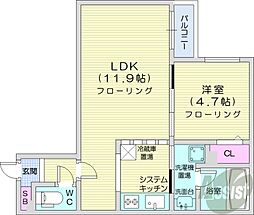 グランオルセー北大前