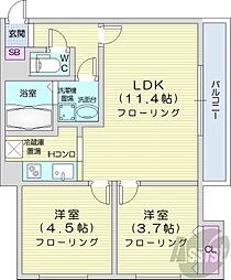 エミュー麻生