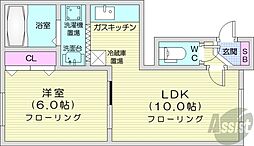 フレグランス