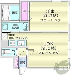 レクセラ新道東