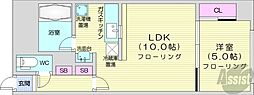 サザンステーション北大