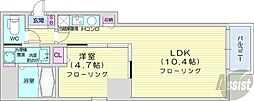 ビッグタワー大通公園